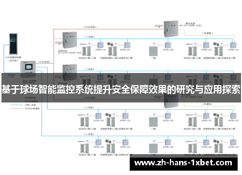 基于球场智能监控系统提升安全保障效果的研究与应用探索