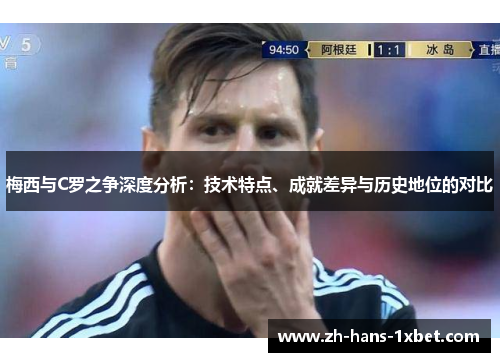 梅西与C罗之争深度分析：技术特点、成就差异与历史地位的对比
