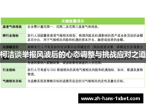 柯洁谈举报风波后的心态调整与挑战应对之道