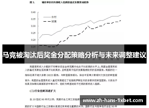 马竞被淘汰后奖金分配策略分析与未来调整建议