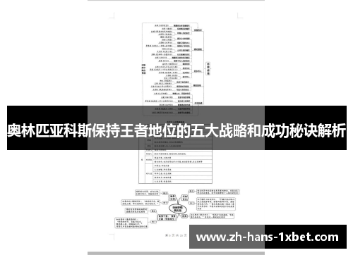 奥林匹亚科斯保持王者地位的五大战略和成功秘诀解析