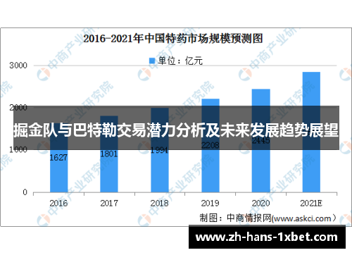 掘金队与巴特勒交易潜力分析及未来发展趋势展望