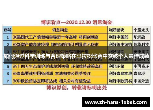 如何通过科学训练与合理策略在马拉松比赛中突破个人最佳成绩