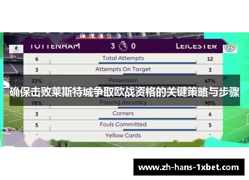 确保击败莱斯特城争取欧战资格的关键策略与步骤