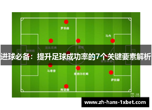 进球必备：提升足球成功率的7个关键要素解析