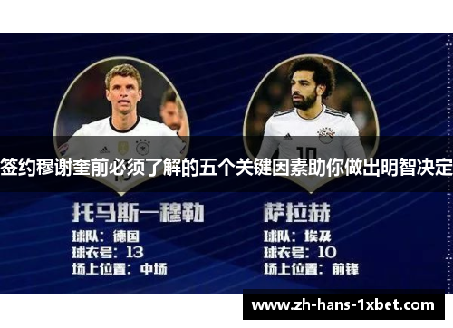 签约穆谢奎前必须了解的五个关键因素助你做出明智决定
