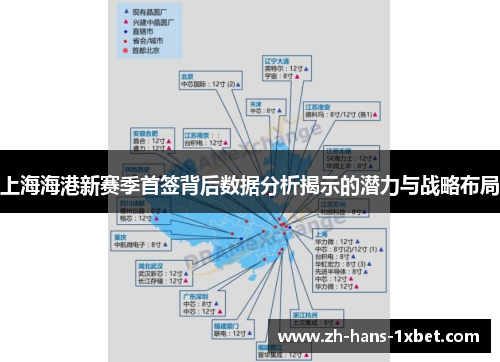 上海海港新赛季首签背后数据分析揭示的潜力与战略布局