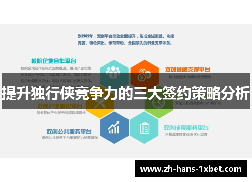 提升独行侠竞争力的三大签约策略分析
