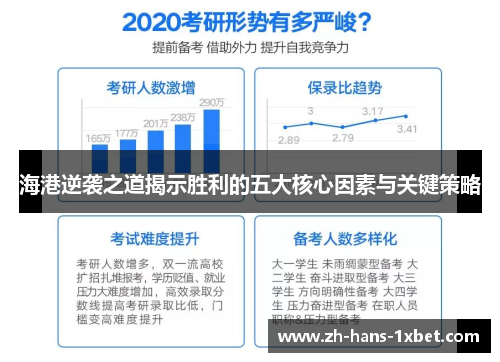 海港逆袭之道揭示胜利的五大核心因素与关键策略