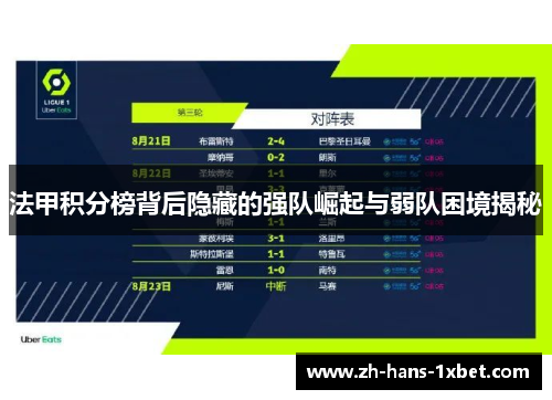 法甲积分榜背后隐藏的强队崛起与弱队困境揭秘
