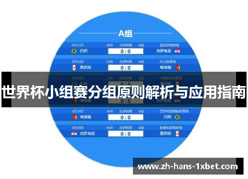 世界杯小组赛分组原则解析与应用指南